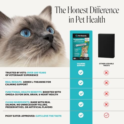 Pet Honesty Vet Backed Cat Calming Supplement Puree, Salmon, 20 Ct - Image 5