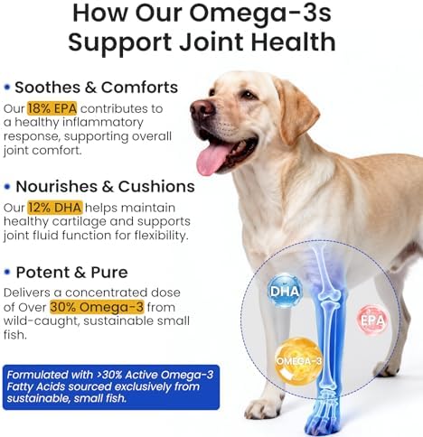 Omega 3 Fish Oil for Dogs & Cats, 300mg EPA+DHA, 16.9 oz - Image 6