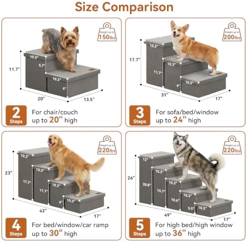 Zerbuger Dog Stairs with Storage, Grey 4 Steps Dog Ramp no Condo for Bed - Image 2