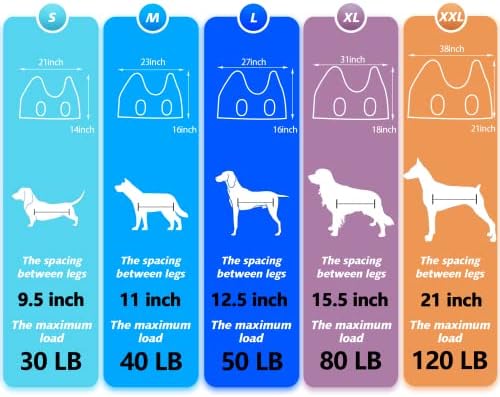 Ateson Pet Grooming Hammock, Dog Grooming Harness for Nail Trimming, Size S - Image 2