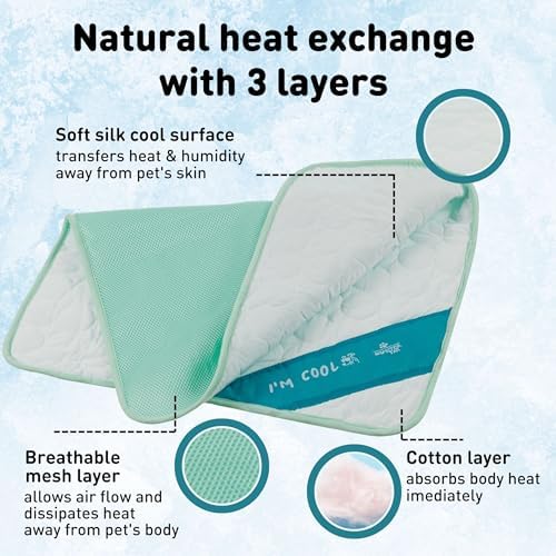 INSPECTOR TAIL Dog Cooling Mat, Indoor & Outdoor, Large Self Cooling Pad - Image 3