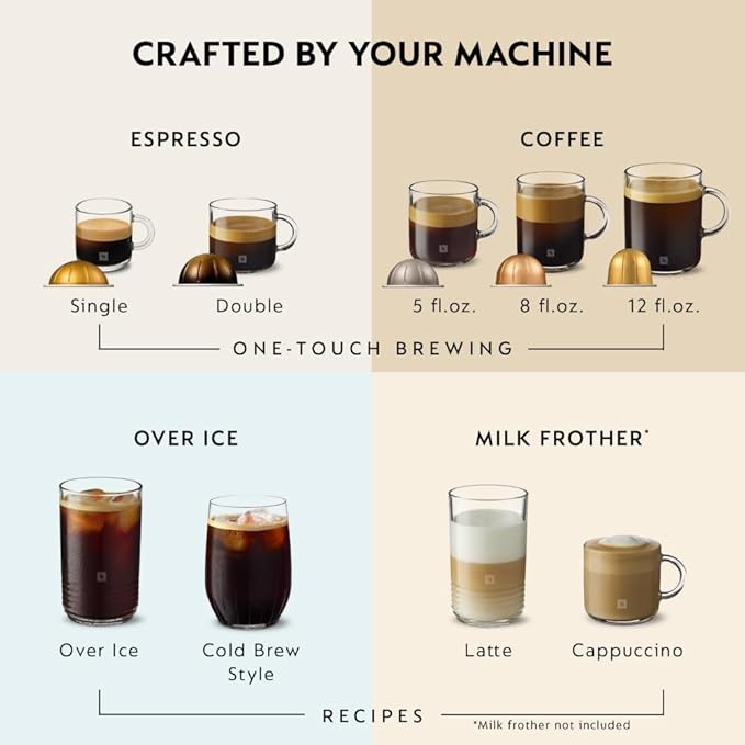 Nespresso Vertuo Pop+ Coffee Machine with Milk Frother, Liquorice Black | Coffee and espresso maker by De'Longhi with compact design. Aeroccino3 frother bundle for hot or cold foam drinks at home. - Image 5