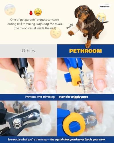 PETHROOM Professional Dog Nail Clipper with Safety Guard, Avoid Overcutting (Pack of 2) - Image 6
