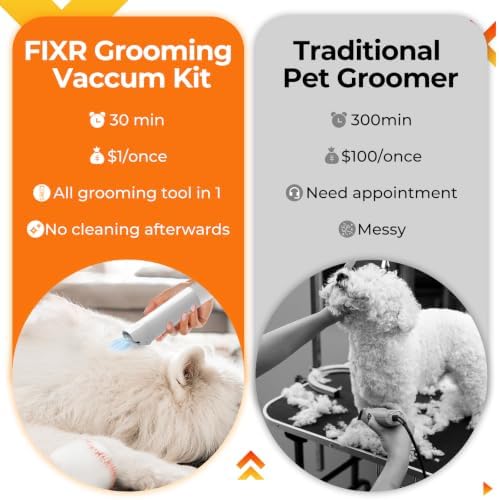 FIXR Dog Grooming Vacuum Kit with Clippers, 12000Pa Strong Suction, 2L Large Dust Cup, Low Noise <50dB, 8-in-1 Pet Hair Trimmer for Dogs Cats Shedding & Home Grooming - Image 7