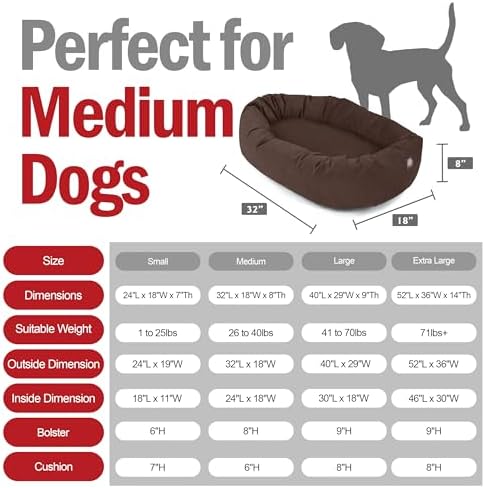 Majestic Pet 32 Inch Suede Calming Dog Bed Washable – Cozy Soft Round Dog Bed w/Spine Support for Dogs to Rest Head - Fluffy Donut Dog Bed 32x23x7 (Inch) - Round Pet Bed Medium – Chocolate (2025) - Image 3