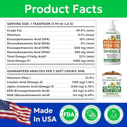 Omega 3 + Fish Oil for Dogs - Skin & Coat Support, Itch & Allergy Relief - Image 4