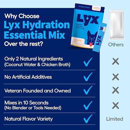 LYX Hydration Dog Electrolytes Water Enhancer, Chicken, 7-Count - Image 4