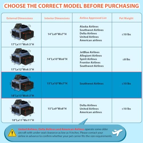 Petskd Top and Side Expandable Small Pet Carrier Airline Approved, Blue - Image 5