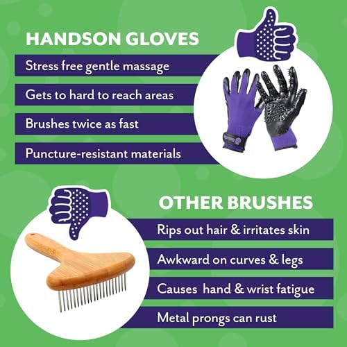 H HANDSON Pet Grooming Gloves - Patented #1 Ranked, Award Winning Shedding, Bathing, & Hair Remover Gloves - Gentle Brush for Cats, Dogs, and Horses (Grey, X-Large) - Image 6