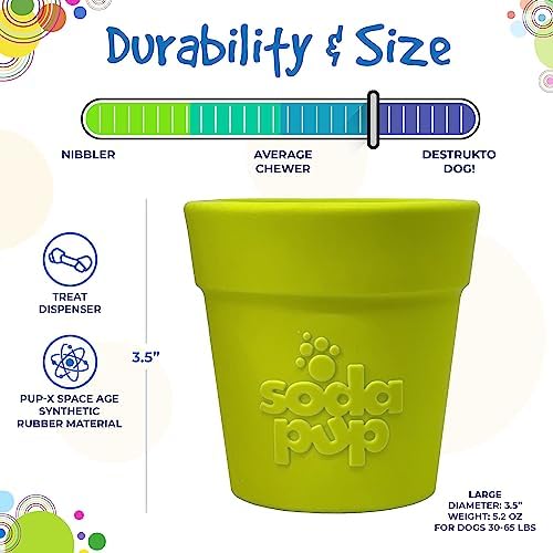 SodaPup Flower Pot – Durable Dog Treat Dispenser & Chew Toy Made in USA from Non-Toxic, Pet Safe, Food Safe Rubber Material for Mental Stimulation, Problem Chewing, Calming Nerves, & More - Image 5