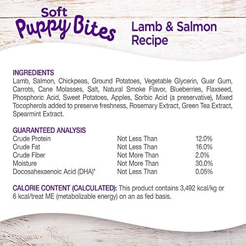 Wellness Soft Puppy Bites Healthy Grain-Free Treats for Training, Dog Treats with Real Meat and DHA, No Artificial Flavors (Lamb & Salmon, 8-Ounce Bag) (Pack of 2) - Image 5
