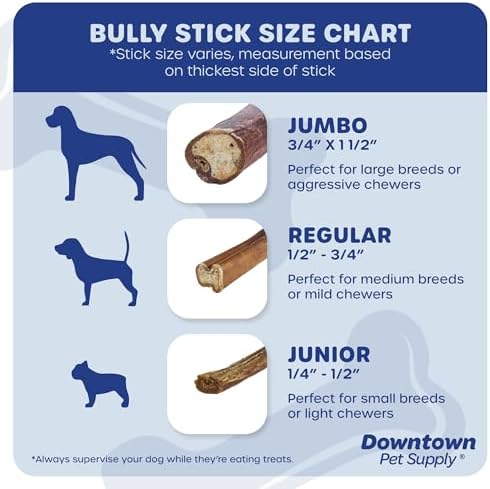 Downtown Pet Supply Jumbo Bully Sticks for Dogs - Natural Beef Chews, Low-Odor & Rawhide-Free, Long Lasting Dog Treats for Aggressive Chewers - Healthy, Safe & Delicious Chews Dogs Love (6" 24 Pack) - Image 3