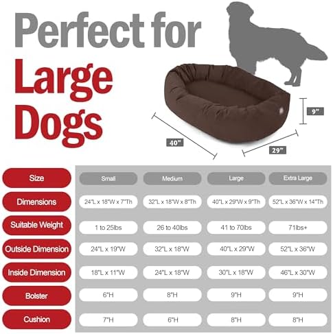 Majestic Pet 40 Inch Suede Calming Dog Bed Washable – Cozy Soft Round Dog Bed w/Spine Support for Dogs to Rest Head - Fluffy Donut Dog Bed 40x29x9 (Inch) - Round Pet Bed Large – Chocolate (2025) - Image 3