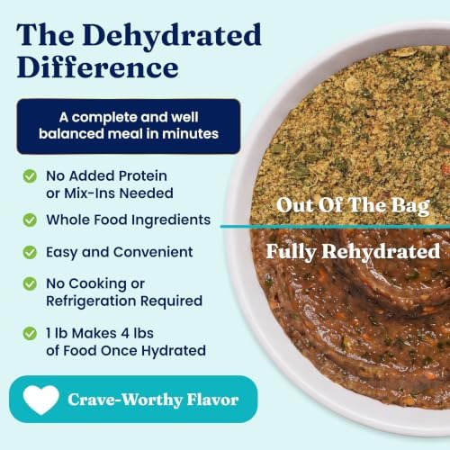 Solid Gold Dehydrated Chicken & Pumpkin Dog Food - Just Add Water Makes 4LB - Image 5
