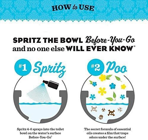 Poo-Pourri Before-You-Go Toilet Spray, Original Citrus 1.4 Ounce - 5 Pack, - Image 4