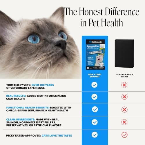 Pet Honesty Vet Backed Cat Skin & Coat Supplement Puree, Salmon, 20 Ct - Image 5