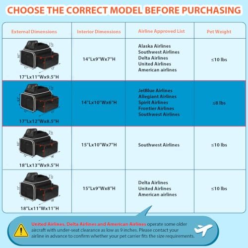 Petskd Top and Side Expandable Small Pet Carrier Airline Approved, Black - Image 5
