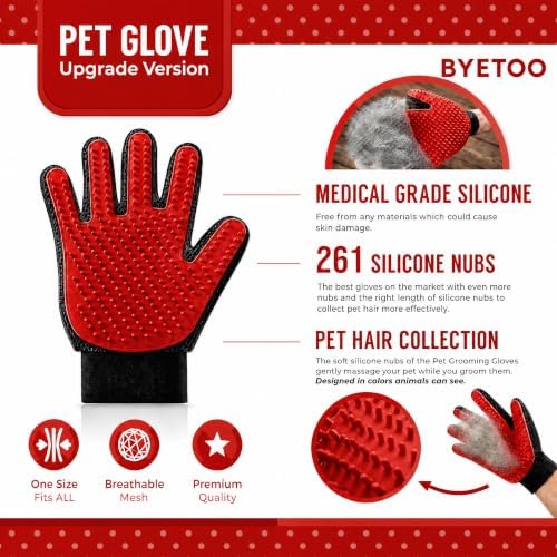 BYETOO 8 oz Dog No Chew Spray Deterrent, Anti Chew Pet Training Corrector for Dogs, Non-Toxic, Alcohol Free - Image 2