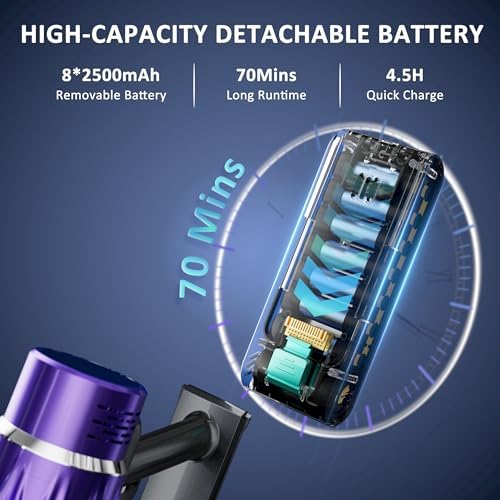 Cordless Vacuum Cleaner, 55KPA Powerful Stick Vacuum for Home, 70Min - Image 5