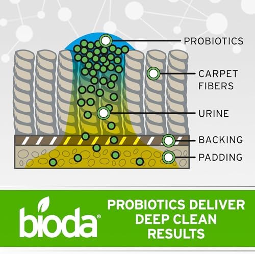 Bioda Probiotic Enzyme Cleaner & Deodorizer, Professional Strength, 4 Pack - Image 4