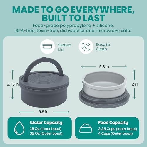 KindTail Dog Travel Bowls - Set of 2 Portable Pet Food & Water Dishes with Lid & Handle - Each Nesting Container Includes a Non-Slip Silicone Base - Microwave & Dishwasher Safe - BPA & Toxin-Free - Image 6