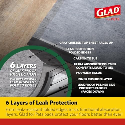 Glad for Pets Activated Carbon Disposable Dog Training Pads, 14 Count, 8-Pk - Image 4