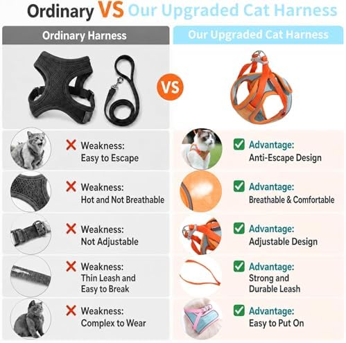 Cat Harness and Leash, Escape-Proof Cat Harness Set, Adjustable Step-in Pet Harness for Walking, Soft Breathable Reflective Vest for Cats & Dogs (Orange, Small) - Image 6
