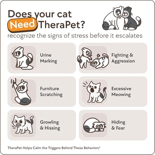 TherapetMD 3-Pack 180-Days Cat Calming Diffuser Kits - Dual-Pheromone Cat Diffusers for Stress, Pee Spraying, Fighting, Excessive Meowing & Scratching – Includes 3 Diffusers + 180-Days Refills - Image 3