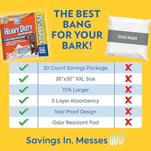 OUT! PetCare XXL Puppy Pads, Heavy Duty Pee Pads for Dogs, 26x30, 30 Count - Image 2