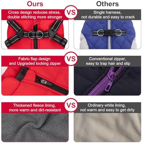 Warm Dog Winter Coat, Fashion Sports Dog Cold Weather Jacket with Built-in Harness, Reflective & Adjustable Comfortable Pet Vest, Windproof Apparel for Small Medium Large Dogs (Red) - Image 5