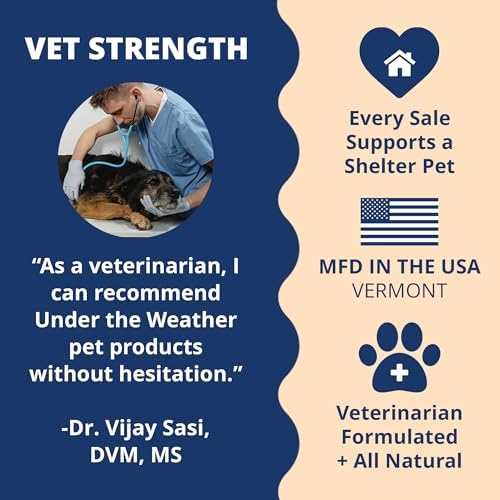 Under the Weather Pet Electrolytes Ready Cal Plus Gel for Dogs | Vet-Formulated High-Calorie Supplement for Dog & Puppy | Provides Essential Calories & Promotes Weight Gain | 3.5 Oz Tube Pack - Image 5