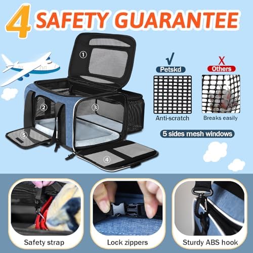Petskd Top and Side Expandable Small Pet Carrier Airline Approved, Blue - Image 6