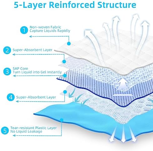 ScratchMe Super Absorbent Waterproof Dog and Puppy Pet Training Pad, Housebreaking Pet Pad,Blue (22"x22"(100PCS)) (Pack of 2) - Image 2