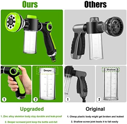 Upgraded Dog Wash Hose Attachment, 8-in-1 Sprayer Mode Garden Hose Nozzle - Image 4