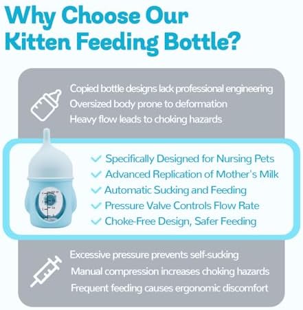 Ergonomic Pet Nursing Bottle,Puppy Bottles for Nursing Puppy Milk - 20ml Slow Flow Kitten Bottle Feeding kit for Newborn Kittens/Puppies/Small Animals, Easy-Clean Silicone Feeder (‌Blue‌) - Image 3