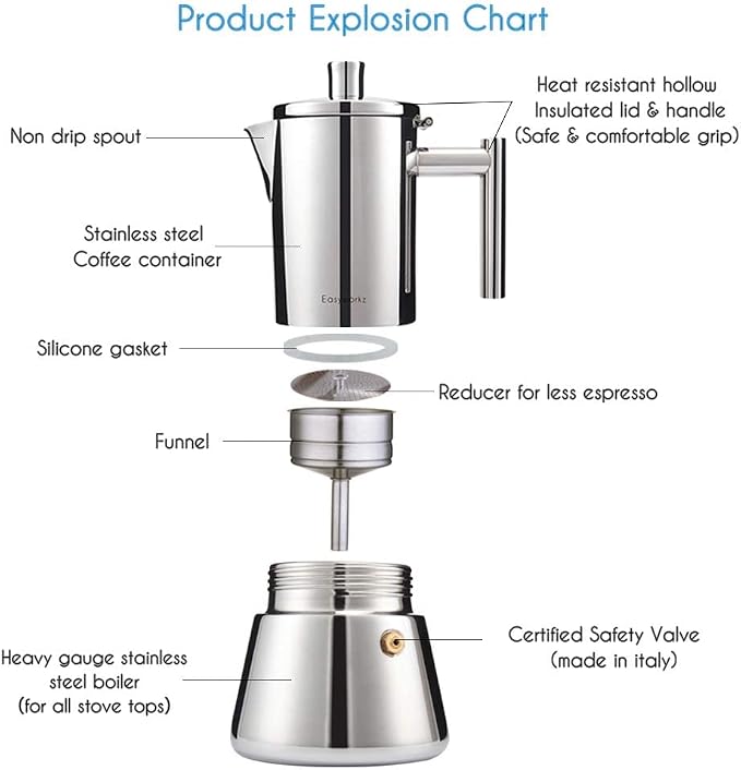 Easyworkz Diego Stovetop Espresso Maker Stainless Steel Italian Coffee Machine Maker 4Cup 6.8 oz Induction Moka Pot - Image 2