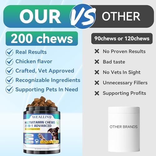 Dog Vitamins and Supplements with Glucosamine Probiotics 200ct Chicken - Image 6