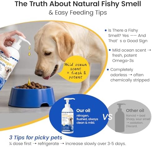 Omega 3 Fish Oil for Dogs & Cats, 300mg EPA+DHA, 16.9 oz - Image 4