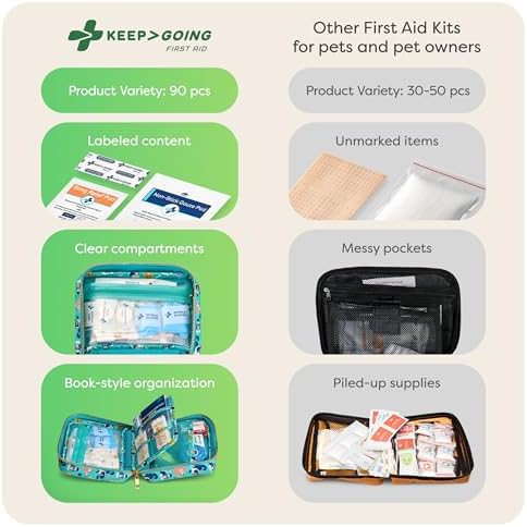 KeepGoing Pet First Aid Kit for Dogs & Cats, 99 Pc. Travel Emergency Kit - Image 5