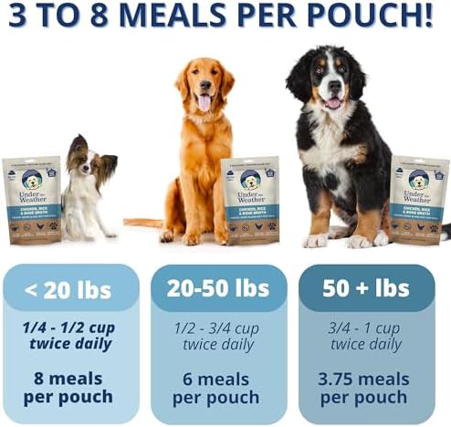 Under the Weather Bland Diet for Dogs | Easy to Digest for Sick Dogs |Always Be Ready| Contains Electrolytes - All Natural Freeze Dried 100% Human Grade Meats| 2 Pack- Chicken, Rice & Bone Broth - 6oz - Image 3