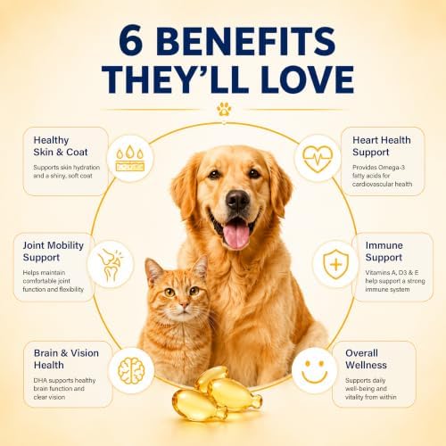 Fish Oil for Dogs & Cats, 60 Softgels – Salmon Oil Omega 3 with EPA & DHA for Skin & Coat, Joint & Heart Health – Fish Oil Capsules with Vitamin A, D3 & E – Daily Wellness Supplement - Image 5