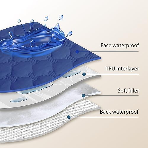 gogobunny Waterproof Dog Blankets for Large Dogs, Pet Bed Cover Breathable - Image 2