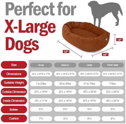 Majestic Pet 52 Inch Suede Calming Dog Bed Washable – Cozy Soft Round Dog Bed w/Spine Support for Dogs to Rest Head - Fluffy Donut Dog Bed 52x35x11 (Inch) - Round Pet Bed X- Large – Rust (2025) - Image 3
