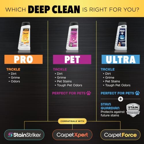 Shark Deep Clean Ultra Carpet Cleaner Formula with StainGuardian, EXCMU48 - Image 6