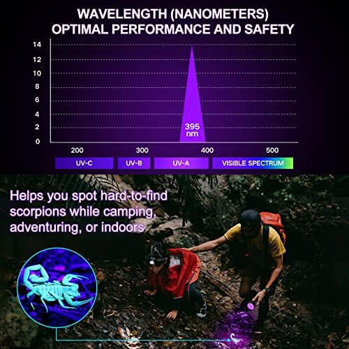 Black Light UV Light Flashlight, 21 LED 395nm Ultraviolet Blacklight Flashlight Mini Pet Urine Detector for Dog/Cat, Dry Stains, Resin Curing, Matching with Pet Odor Eliminator(Batteries are Included) - Image 5