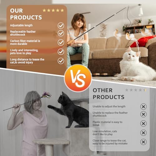ROSAUI Cat Teaser Wand Toys, Interactive Bird Toys for Indoor Kittens, 42.15’’ Long Cat Fishing Pole Toys, 2Pcs Wires and 5Pcs Natural Refills, Sustainable Wooden Handles, Exercising, Playing - Image 6