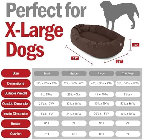 Majestic Pet 52 Inch Suede Calming Dog Bed Washable – Cozy Soft Round Dog Bed w/Spine Support for Dogs to Rest Head - Fluffy Donut Dog Bed 52x35x11 (Inch) - Round Pet Bed X- Large – Chocolate (2025) - Image 3
