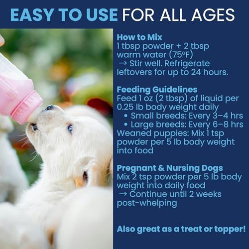 Under the Weather Puppy Milk Replacement Formula + Colostrum for Dogs & Puppies | Goat Milk Replacer Powder | Goat-Based Formula with Colostrum for Immune & Digestive Support - 12 oz - Image 4