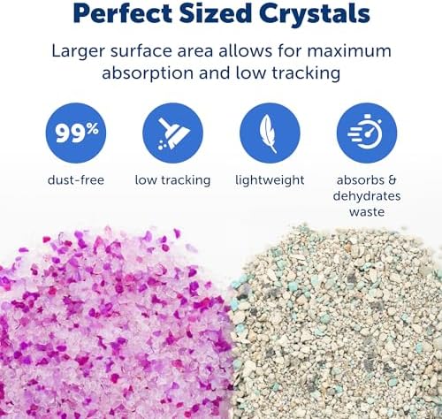 PetSafe ScoopFree Premium Crystal Litter, Lavender Scent, 4.3Lb Bag, Litter (Pack of 8) - Image 3