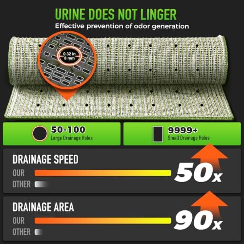 Hompet Artificial Grass for Dogs, 51"x28", Professional Dog Grass Mat, Easy to Clean with Drainage Holes, Potty Training Pad and Replacement Fake Grass Turf, Outdoor Rug Patio Lawn Decoration - Image 4